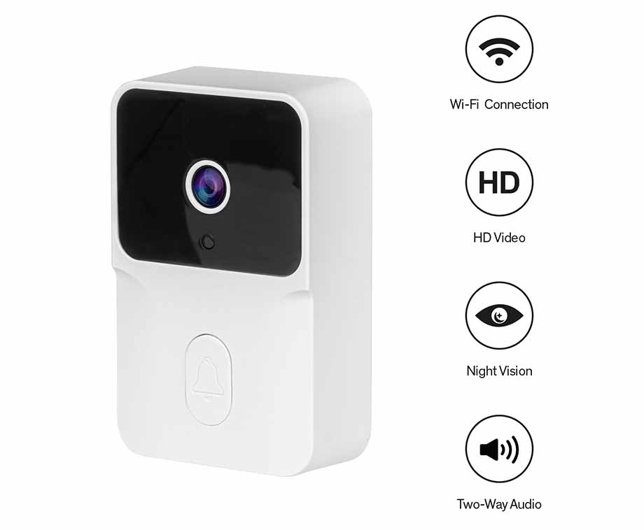 Sinji smart wifi camera 2024 reviews